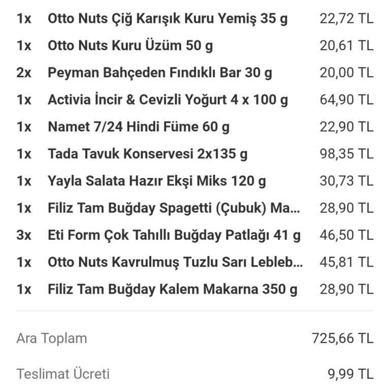 Çürük Sebzeler Ve Açık Paketler: Hayal Kırıklığı