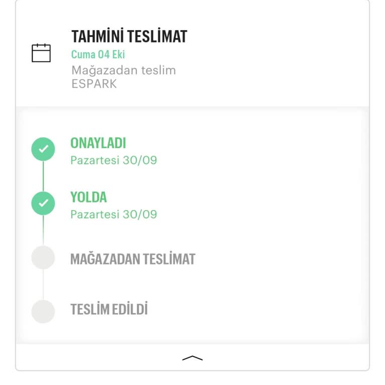 Teslim Edilmeyen Sipariş Ve Yetersiz Müşteri Hizmetleri