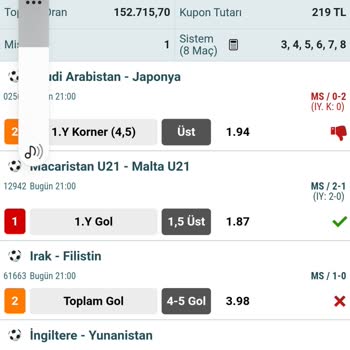 Yanıltıcı Kupon Sonuçları