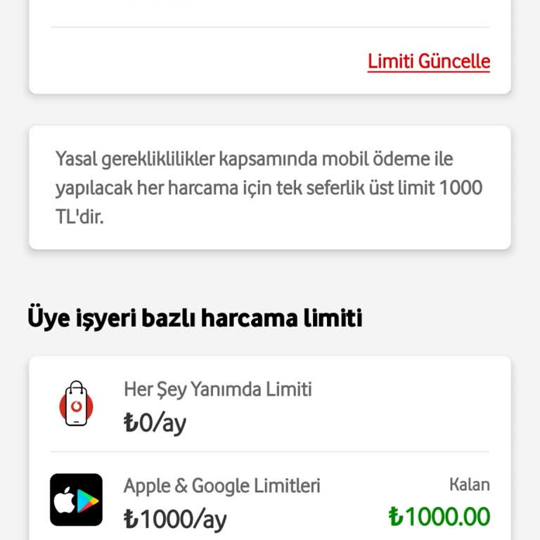 Düşen Mobil Harcama Limiti Sorunu
