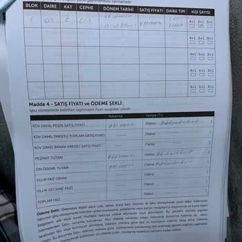 Narven Termal Kasaba'da Teslimat Sorunu Ve Hayal Kırıklığı