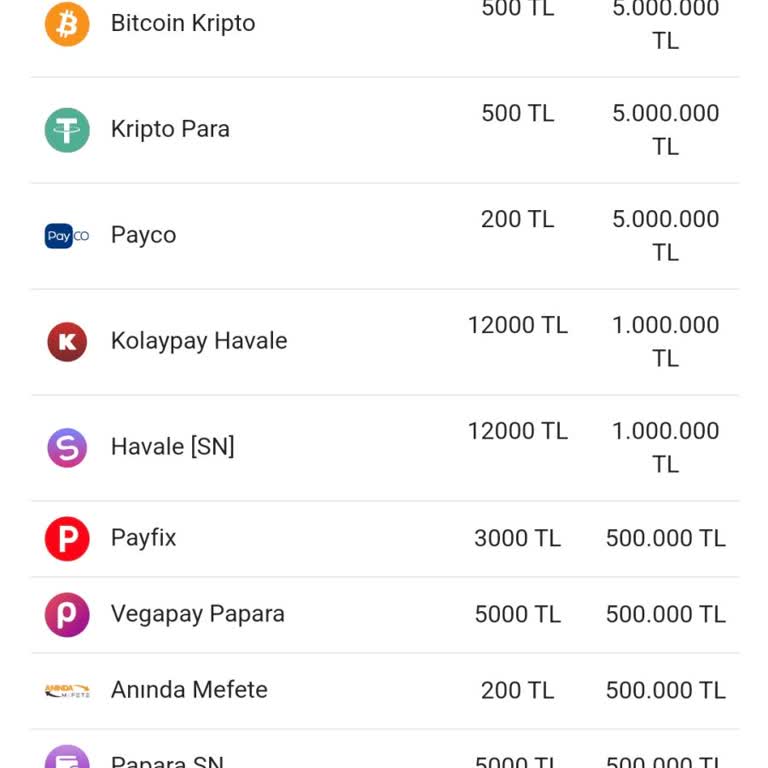 Sahabet Ödeme Sorunu Yaşayan Kullanıcı Deneyimi