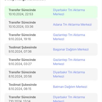 Kargo Yanlış Yönlendiriliyor, Ürün Akıbeti Belirsiz