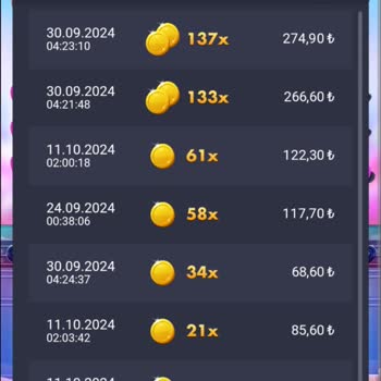 Betewin Bet Sitesinde Yaşanan Olumsuz Deneyim