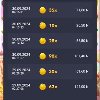 Betewin Bet Sitesinde Yaşanan Olumsuz Deneyim