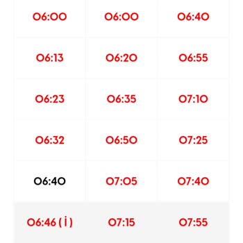 Otobüs Seferleri Ve Şoförlerin Keyfi Hareketleri