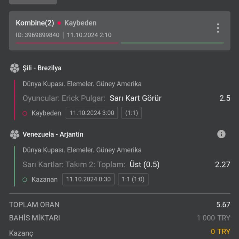 Casibom Yanlış Bahis İşlemi Ve İletişim Sorunları