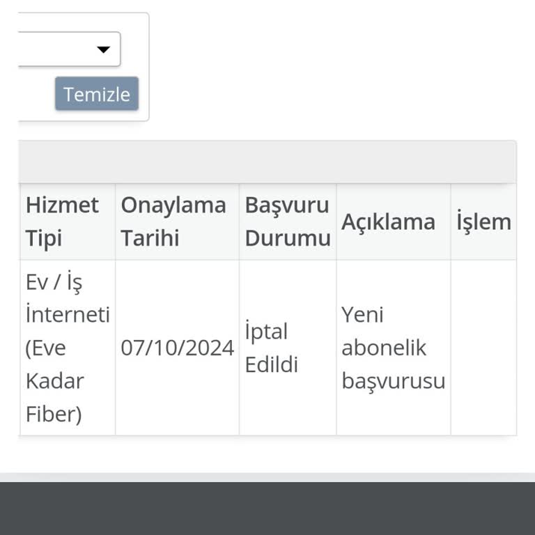 Zoraki Abonelik Ve Yetersiz Müşteri Hizmetleri