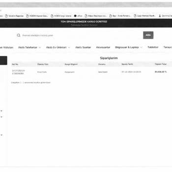 Geciken İade Ve İletişimsizlik: Hukuki Süreç Başlatıldı