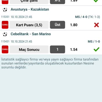 Nesine'nin Kupon Ödemesi Ve Güven Sorunu