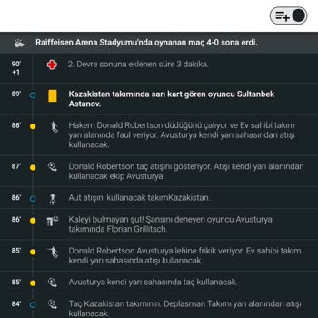 Nesine'nin Kupon Ödemesi Ve Güven Sorunu