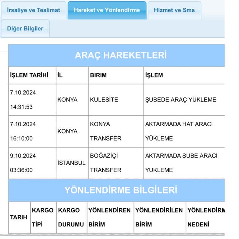 Kargo Sürecinde Boğaziçi Transferde Bekleyen Sipariş