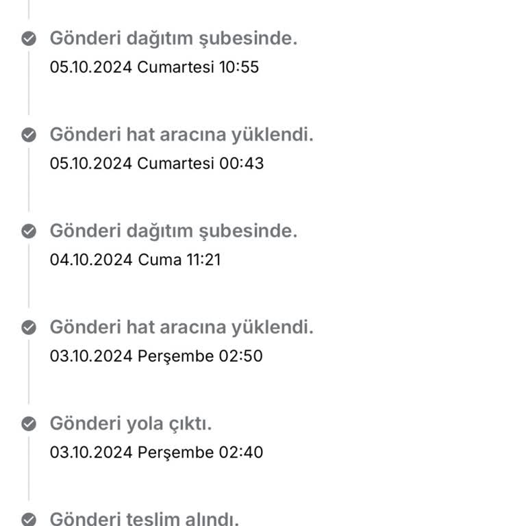 Siparişim Teslim Edilmiyor: 14 Günlük Bekleyiş