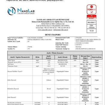 Sinpaş Gökorman'da Kalitesiz Tesisat Ve Sürekli Su Sorunu