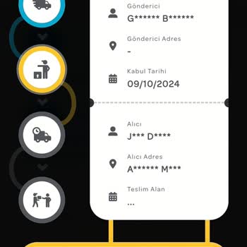 PTT Teslimat Sürecinde Yaşanan Gecikme Ve Mağduriyet