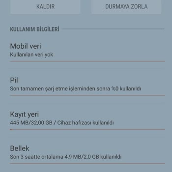 Akbank Mobil Uygulaması Sorunu: Müşteri Hizmetleri Yetersizliği