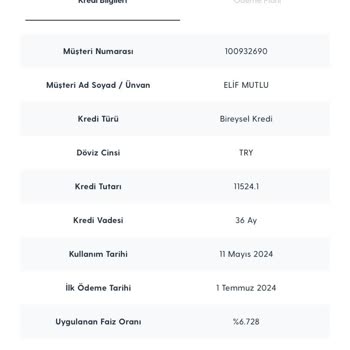 Turkcell Pasaj'dan Alınan Ürünlerin Fatura Sorunu Ve Rahatsız Edici İletişimler