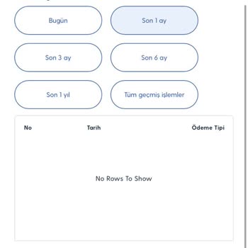 Turkcell Pasaj'dan Alınan Ürünlerin Fatura Sorunu Ve Rahatsız Edici İletişimler