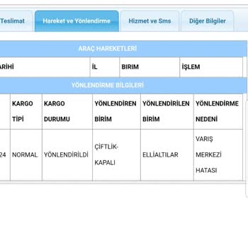 Aras Kargo Yanlış Şube Yönlendirmesiyle Geciken Teslimatlar