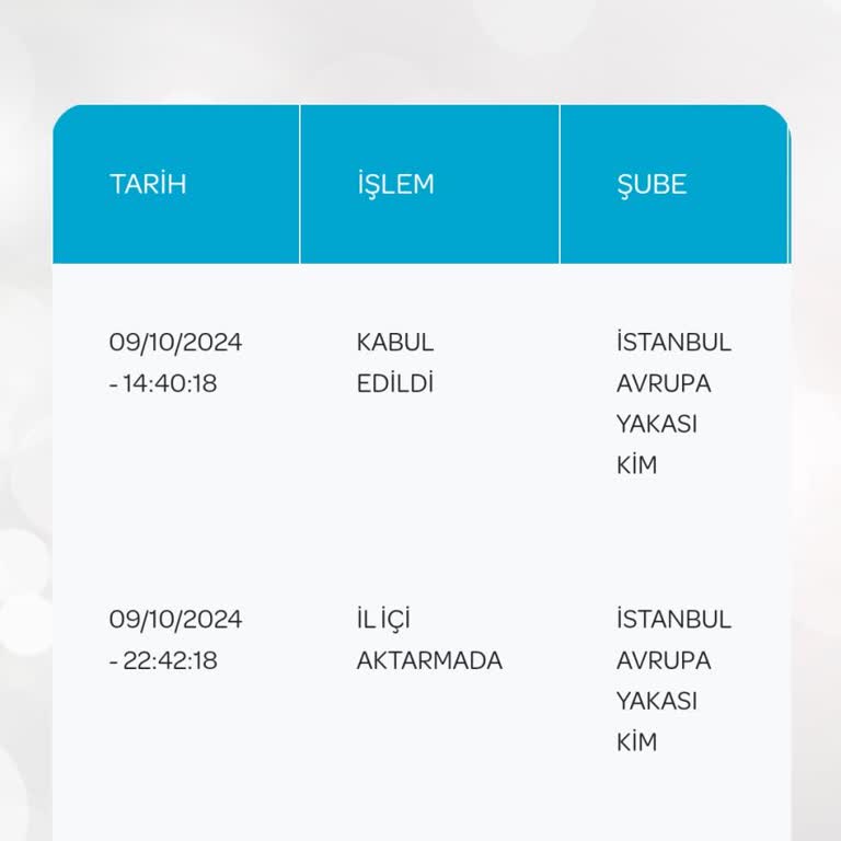 PTT Kargo Teslimatında Sürekli Gecikme Sorunu