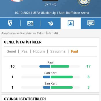 Bahis Kuponu Hatalı Sonuçlandı