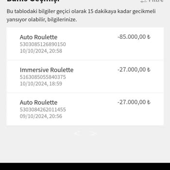 110k Kayıp Ve Haksız Discount Reddi