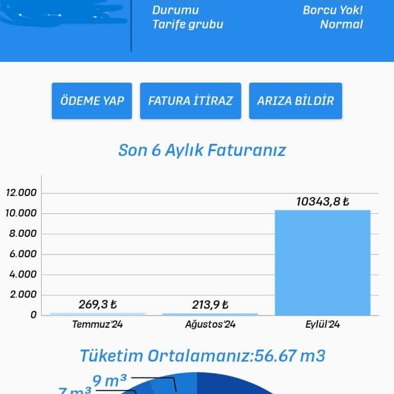 İSKİ'den Haksız Su Faturası Şoku