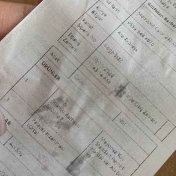 Yanlış Sipariş Ve Ulaşılmaz Müşteri Hizmeti