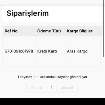 Kargoda Sorun Ve İletişimsizlik Mağduriyeti