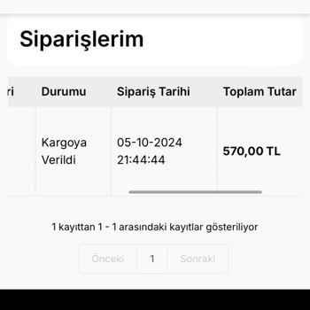 Kargoda Sorun Ve İletişimsizlik Mağduriyeti