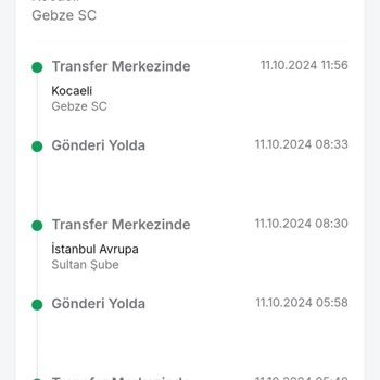 Kargom Türkiye Turu Yapıyor: Trendyol Express Macerası