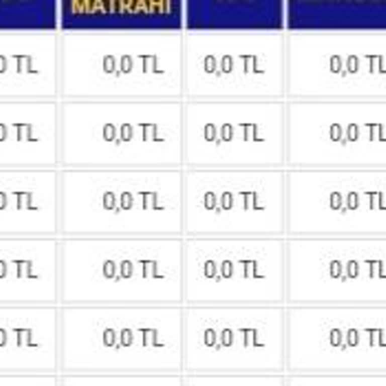Fatura Şoku: Aşım Ücreti Ve İletişim Eksikliği