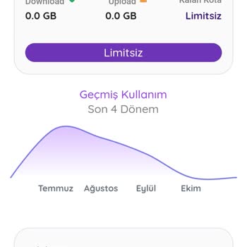 Adres Değişikliği Sonrası İnternet Bağlantı Sorunu