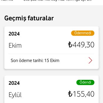 Faturalı Hattın Beklenmedik Ücret Artışı