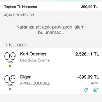 İzinsiz Para Çekimi Ve Banka İhmali