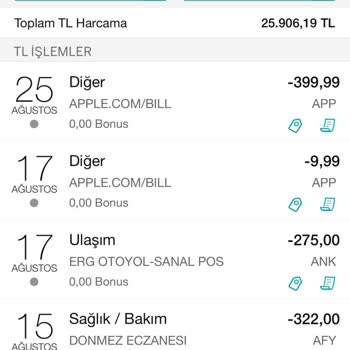 İzinsiz Para Çekimi Ve Banka İhmali