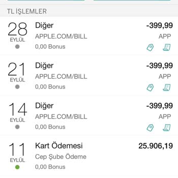 İzinsiz Para Çekimi Ve Banka İhmali