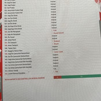 Ekspertiz Hatası: Araç Alımında Büyük Hayal Kırıklığı