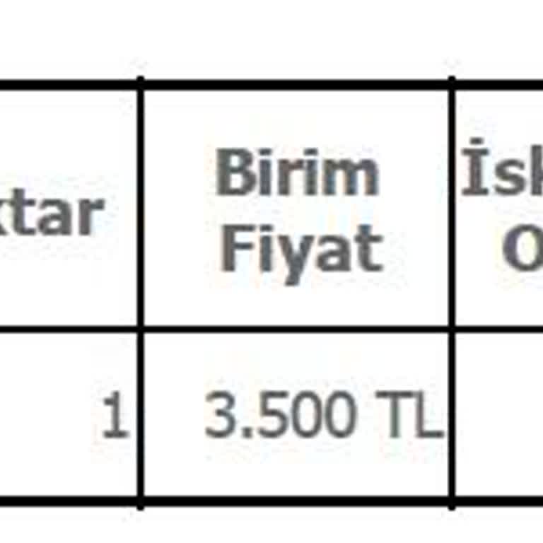 Servis Ücretlerinde Fahiş Farklar Ve Müşteri Memnuniyetsizliği