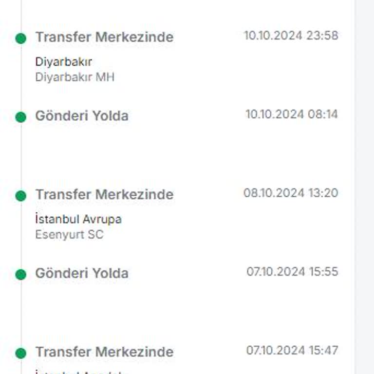 Kargo Teslimatında Yaşanan Sorunlar