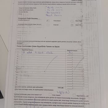 Yanıltıcı Ürün Ve İletişim Sorunları Mağdur Ediyor