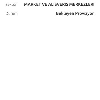 Kedi Maması Alışverişimde BİM Sanal Pos Şoku