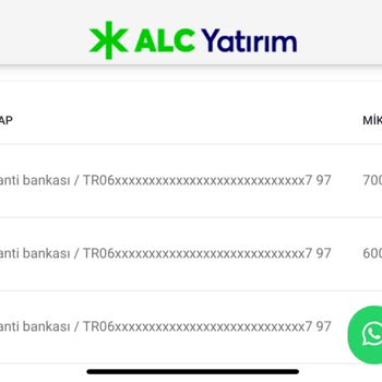 Yatırımda Sürekli Engeller Ve Çözülmeyen Sorunlar