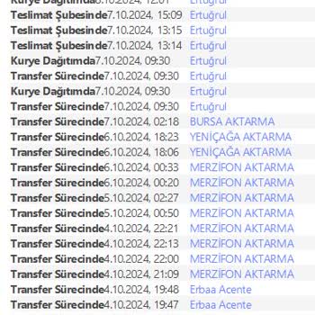 Sürat Kargo İle Yaşanan Teslimat Sorunu