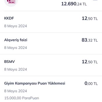 Kredi Kartı Alışveriş Faizleri Hakkında Haksız Kesintiler