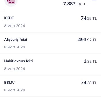 Kredi Kartı Alışveriş Faizleri Hakkında Haksız Kesintiler