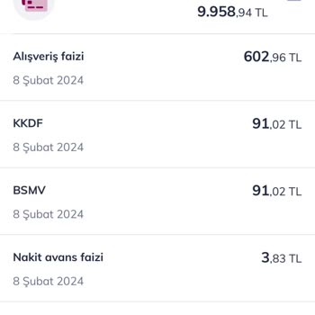 Kredi Kartı Alışveriş Faizleri Hakkında Haksız Kesintiler