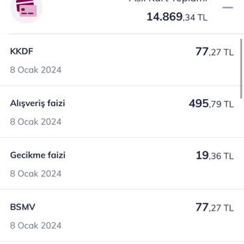 Kredi Kartı Alışveriş Faizleri Hakkında Haksız Kesintiler