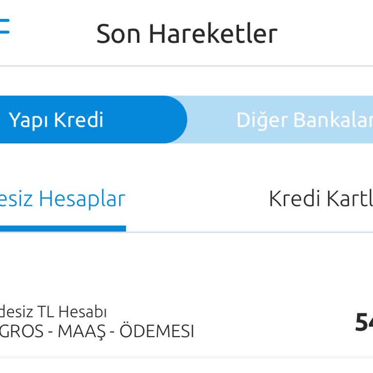 Migros'ta Maaş Ve Çalışma Koşulları Sorunu