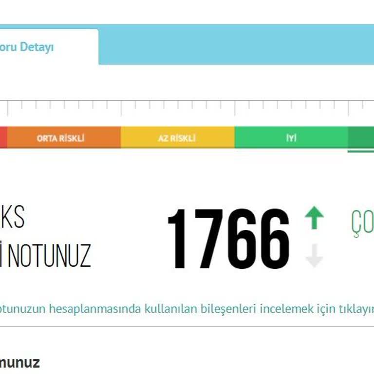 Enpara'nın Ek Para Limiti Sorunu Ve Müşteri Memnuniyetsizliği